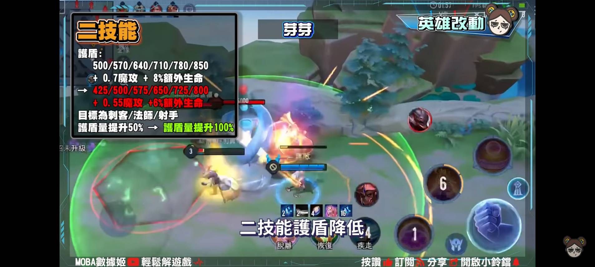 【傳說對決】新年預告!封鎖移除、新增弱化,弗洛倫的減傷回來了!結果大家都能用 | MOBA數據姬 | - 電腦王阿達 【傳說對決】新年預告!封鎖移除、新增弱化,弗洛倫的減傷回來了!結果大家都能用 | MOBA數據姬 | - 電腦王阿達