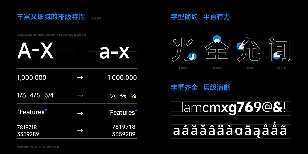 小米推出「MiSans」 MIUI 13 全新系統字體，開放免費下載、可免費商用（下載教學） - 電腦王阿達