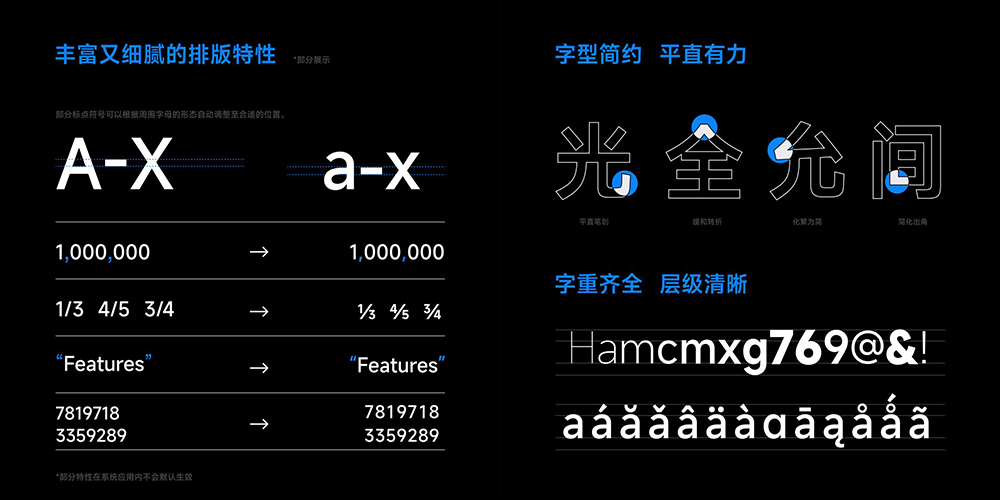 小米推出「MiSans」 MIUI 13 全新系統字體,開放免費下載、可免費商用(下載教學) - 電腦王阿達 小米推出「MiSans」 MIUI 13 全新系統字體,開放免費下載、可免費商用(下載教學) - 電腦王阿達