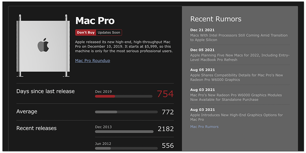 彭博最新 2022 Apple 新品預測報告,M2 MacBook Air、iPhone 打孔螢幕、128 核心的 Mac Pro - 電腦王阿達 彭博最新 2022 Apple 新品預測報告,M2 MacBook Air、iPhone 打孔螢幕、128 核心的 Mac Pro - 電腦王阿達