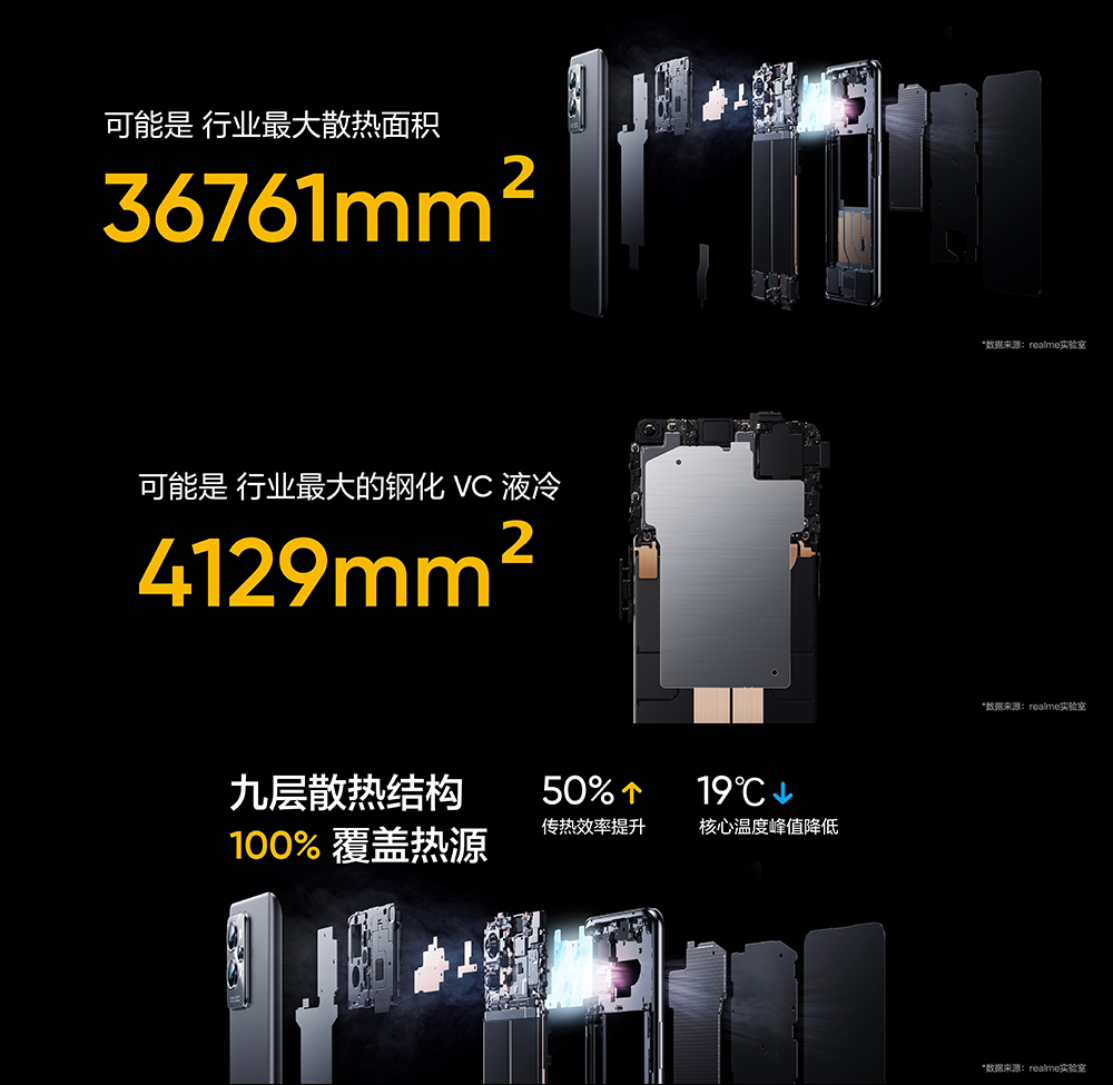 realme GT 2 正式發表:以「紙」為設計,極致手感、2K E5 平面螢幕的驍龍 8 旗艦新機(同場加映:realme GT Neo2 龍珠版限定推出) - 電腦王阿達 realme GT 2 正式發表:以「紙」為設計,極致手感、2K E5 平面螢幕的驍龍 8 旗艦新機(同場加映:realme GT Neo2 龍珠版限定推出) - 電腦王阿達