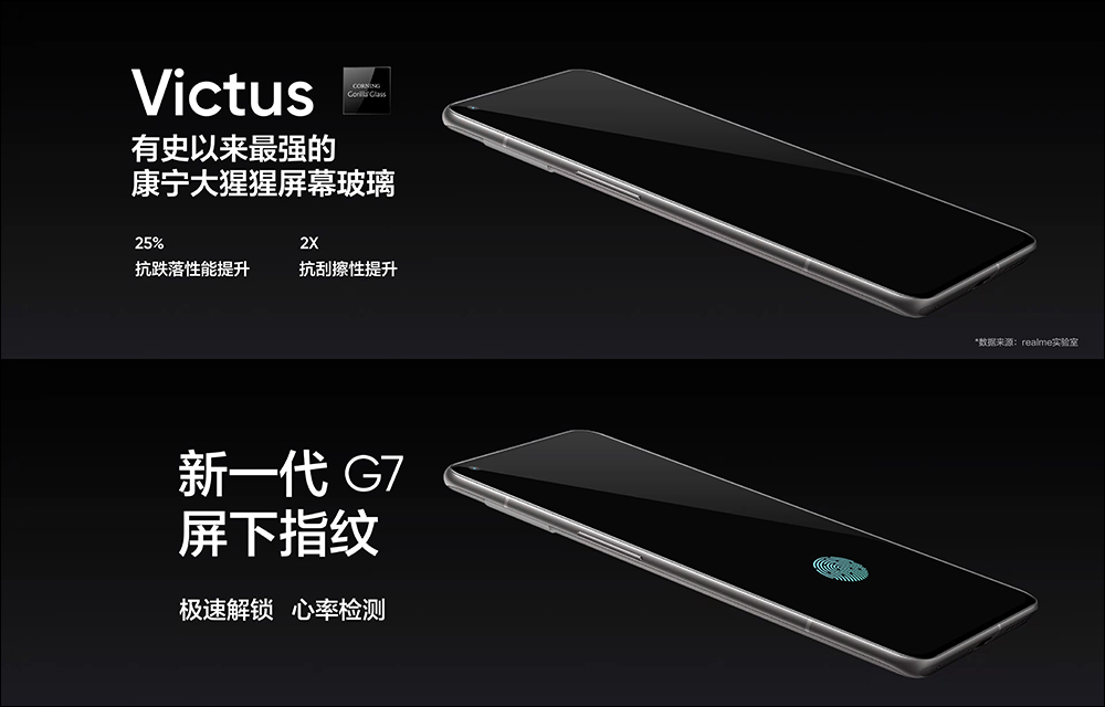 realme GT 2 正式發表:以「紙」為設計,極致手感、2K E5 平面螢幕的驍龍 8 旗艦新機(同場加映:realme GT Neo2 龍珠版限定推出) - 電腦王阿達 realme GT 2 正式發表:以「紙」為設計,極致手感、2K E5 平面螢幕的驍龍 8 旗艦新機(同場加映:realme GT Neo2 龍珠版限定推出) - 電腦王阿達