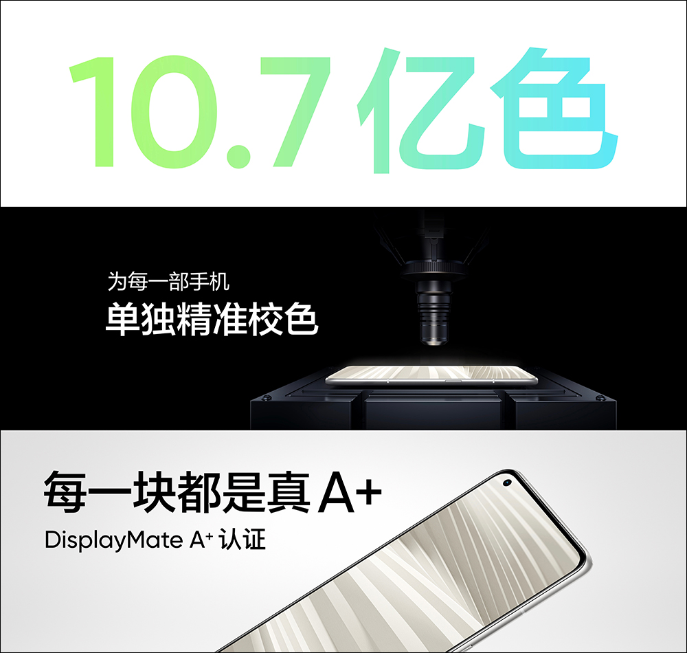 realme GT 2 正式發表:以「紙」為設計,極致手感、2K E5 平面螢幕的驍龍 8 旗艦新機(同場加映:realme GT Neo2 龍珠版限定推出) - 電腦王阿達 realme GT 2 正式發表:以「紙」為設計,極致手感、2K E5 平面螢幕的驍龍 8 旗艦新機(同場加映:realme GT Neo2 龍珠版限定推出) - 電腦王阿達