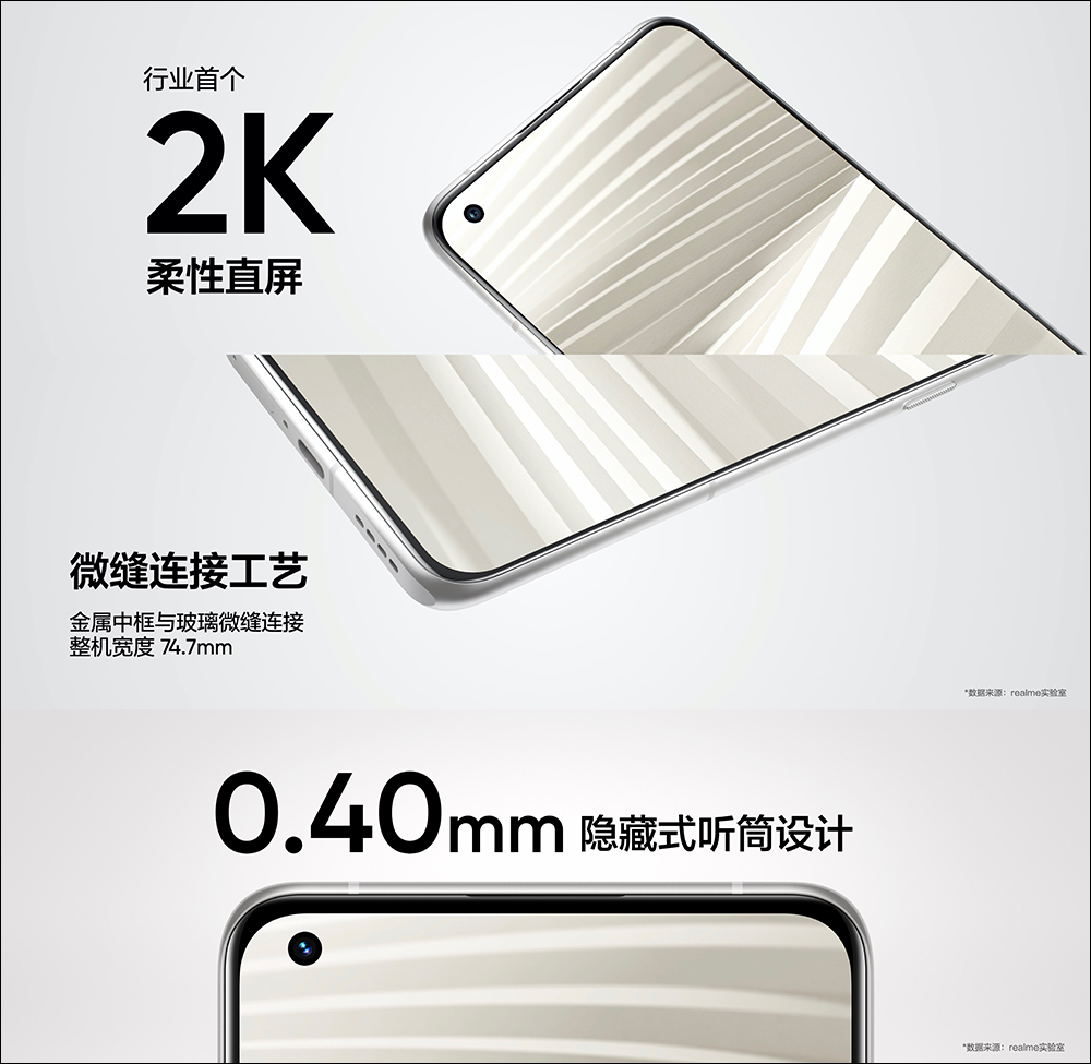 realme GT 2 正式發表:以「紙」為設計,極致手感、2K E5 平面螢幕的驍龍 8 旗艦新機(同場加映:realme GT Neo2 龍珠版限定推出) - 電腦王阿達 realme GT 2 正式發表:以「紙」為設計,極致手感、2K E5 平面螢幕的驍龍 8 旗艦新機(同場加映:realme GT Neo2 龍珠版限定推出) - 電腦王阿達