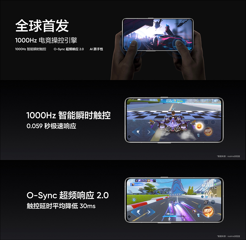 realme GT 2 正式發表:以「紙」為設計,極致手感、2K E5 平面螢幕的驍龍 8 旗艦新機(同場加映:realme GT Neo2 龍珠版限定推出) - 電腦王阿達 realme GT 2 正式發表:以「紙」為設計,極致手感、2K E5 平面螢幕的驍龍 8 旗艦新機(同場加映:realme GT Neo2 龍珠版限定推出) - 電腦王阿達