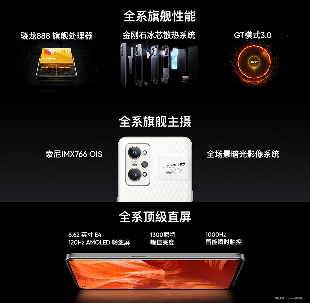 realme GT 2 正式發表：以「紙」為設計，極致手感、2K E5 平面螢幕的驍龍 8 旗艦新機（同場加映：realme GT Neo2 龍珠版限定推出） - 電腦王阿達