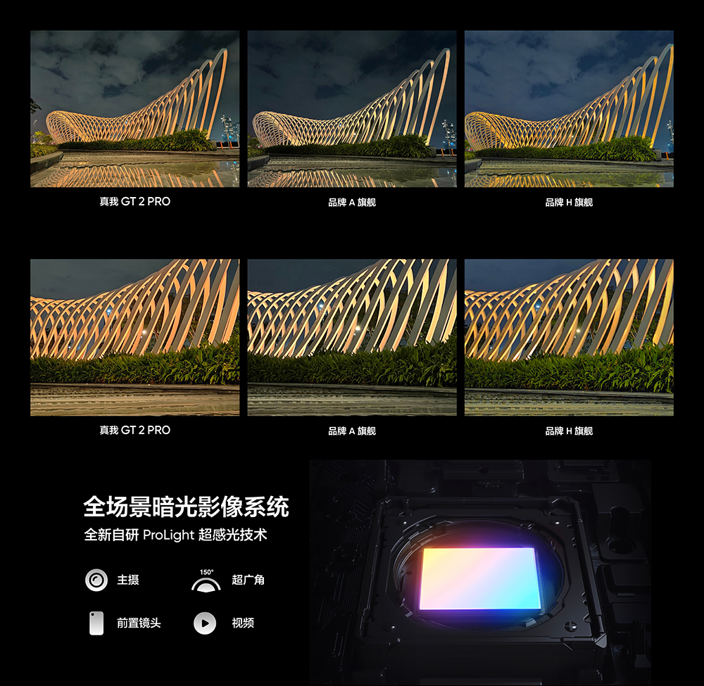 realme GT 2 正式發表:以「紙」為設計,極致手感、2K E5 平面螢幕的驍龍 8 旗艦新機(同場加映:realme GT Neo2 龍珠版限定推出) - 電腦王阿達 realme GT 2 正式發表:以「紙」為設計,極致手感、2K E5 平面螢幕的驍龍 8 旗艦新機(同場加映:realme GT Neo2 龍珠版限定推出) - 電腦王阿達