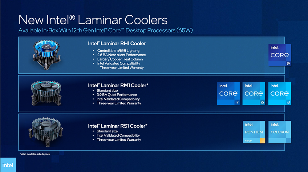 Intel Alder Lake 桌上型處理器 65W 與 35W 系列正式推出！6 核心僅 167 美金起 - 電腦王阿達