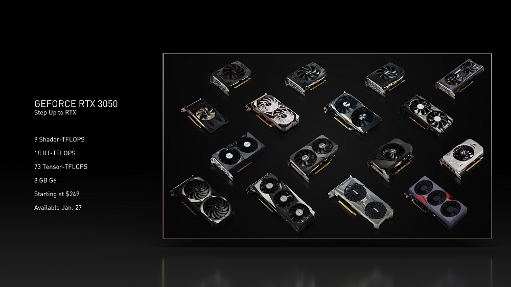 NVIDIA發表NVIDIA Ampere架構顯卡「GeForce RTX 3050」與「GeForce RTX 3090 Ti」 - 電腦王阿達 NVIDIA發表NVIDIA Ampere架構顯卡「GeForce RTX 3050」與「GeForce RTX 3090 Ti」 - 電腦王阿達
