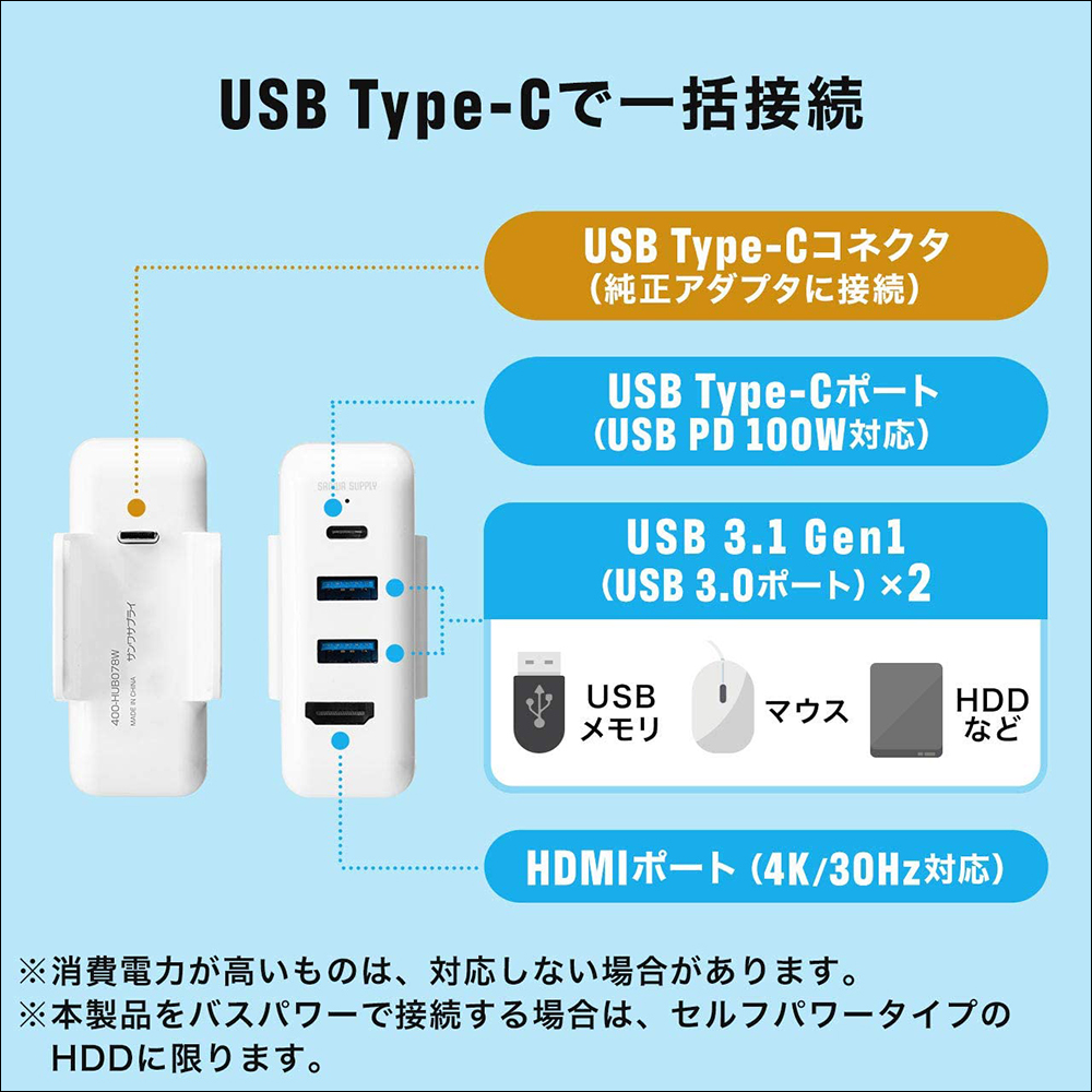 日本配件品牌 Sanwa Direct 推出一款專為 Apple 原廠充電器設計的 USB-C Hub - 電腦王阿達 日本配件品牌 Sanwa Direct 推出一款專為 Apple 原廠充電器設計的 USB-C Hub - 電腦王阿達