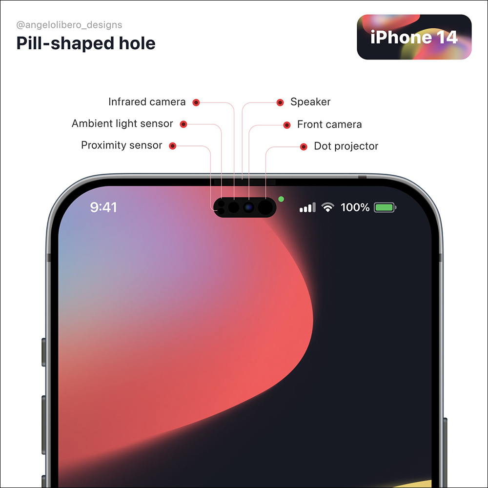 多位爆料者指出 iPhone 14 Pro 將移除瀏海改為「膠囊狀」打孔螢幕 - 電腦王阿達 多位爆料者指出 iPhone 14 Pro 將移除瀏海改為「膠囊狀」打孔螢幕 - 電腦王阿達