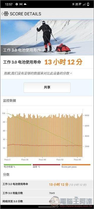 vivo V23 系統與效能 - 12 vivo V23 系統與效能 - 12