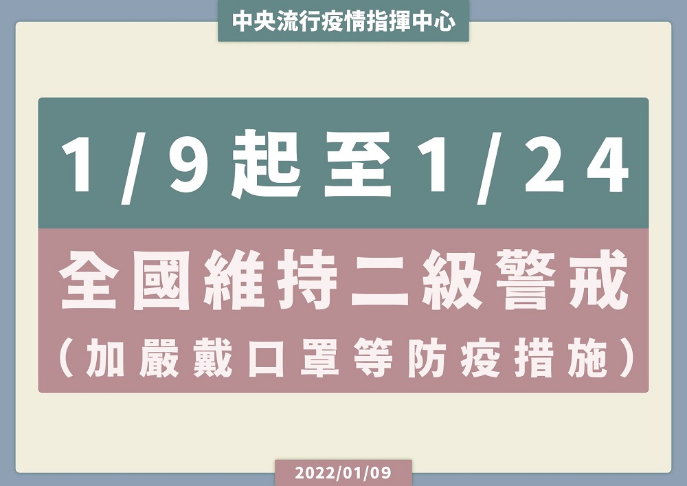 疫情警戒標準維持第二級並加嚴戴口罩等措施 疫苗追加劑改由各地方規劃預約接種 - 電腦王阿達 疫情警戒標準維持第二級並加嚴戴口罩等措施 疫苗追加劑改由各地方規劃預約接種 - 電腦王阿達