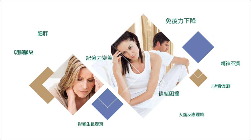 SleepBank 睡眠撲滿開箱、實測|疼愛自己與家人必備睡眠好物 - 電腦王阿達 SleepBank 睡眠撲滿開箱、實測|疼愛自己與家人必備睡眠好物 - 電腦王阿達
