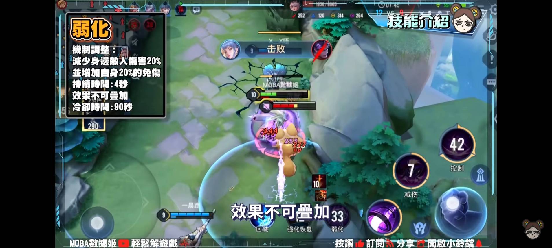 【傳說對決】NEW!弱化實測100%免傷!夜叉無敵不是夢!| MOBA數據姬 | - 電腦王阿達 【傳說對決】NEW!弱化實測100%免傷!夜叉無敵不是夢!| MOBA數據姬 | - 電腦王阿達