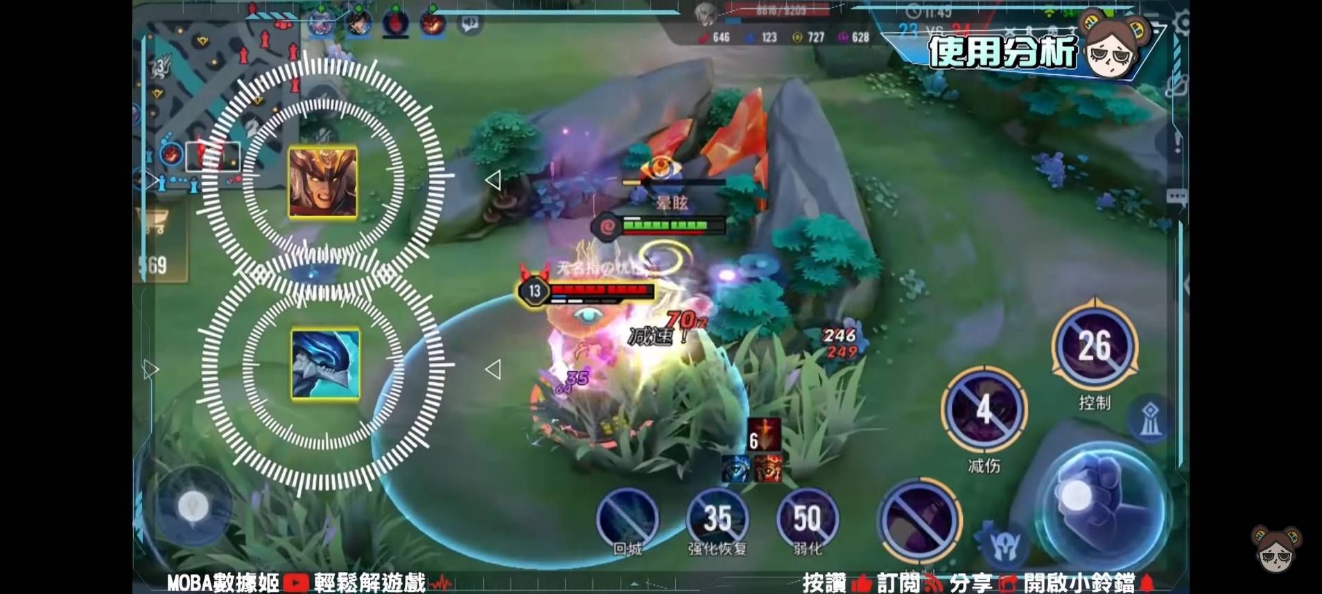 【傳說對決】NEW!弱化實測100%免傷!夜叉無敵不是夢!| MOBA數據姬 | - 電腦王阿達 【傳說對決】NEW!弱化實測100%免傷!夜叉無敵不是夢!| MOBA數據姬 | - 電腦王阿達