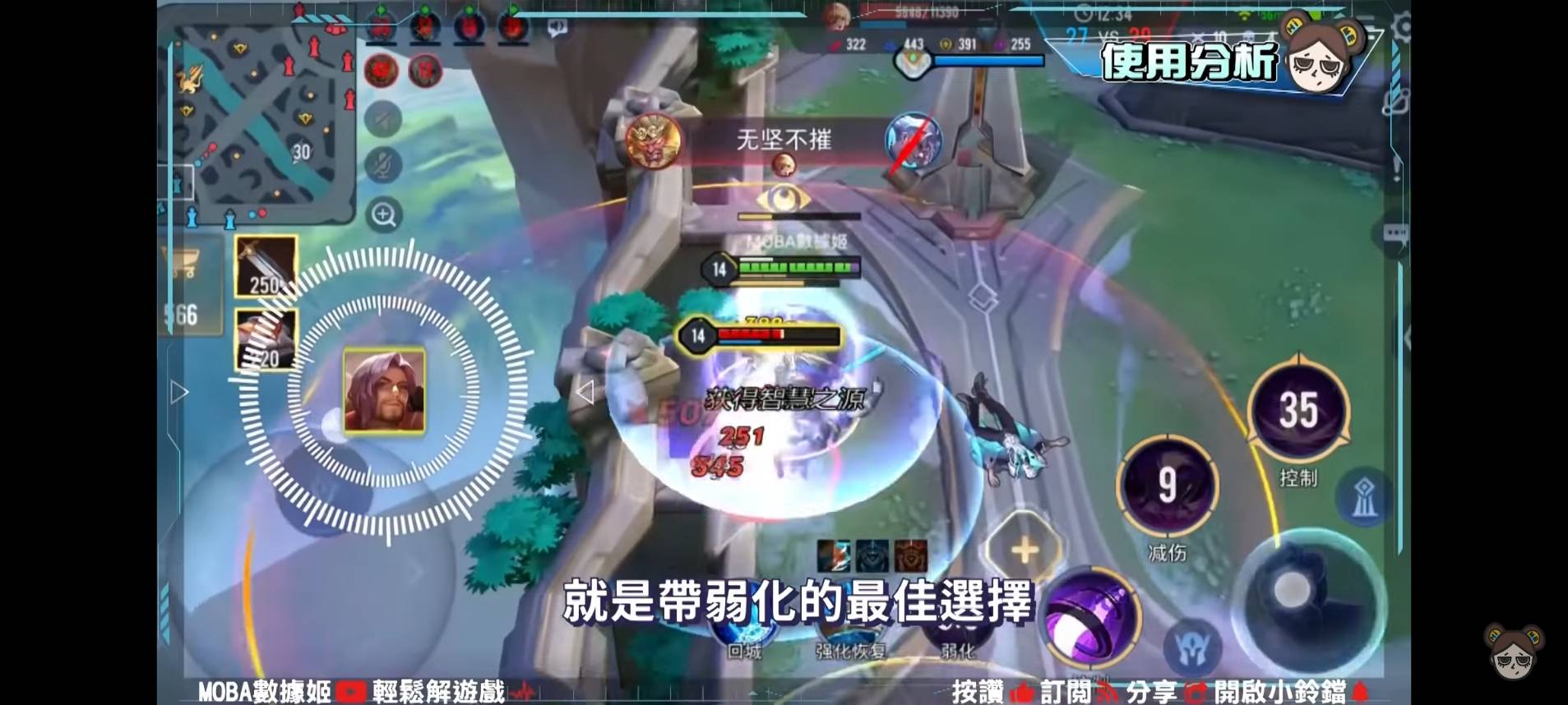 【傳說對決】NEW!弱化實測100%免傷!夜叉無敵不是夢!| MOBA數據姬 | - 電腦王阿達 【傳說對決】NEW!弱化實測100%免傷!夜叉無敵不是夢!| MOBA數據姬 | - 電腦王阿達