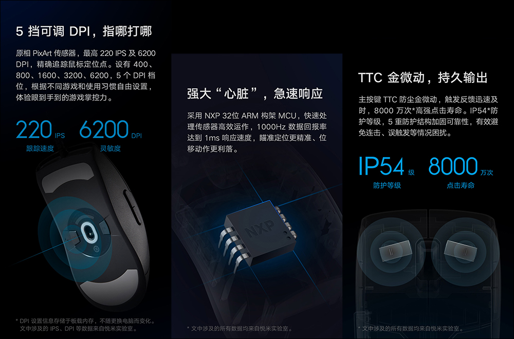 小米 Xiaomi 遊戲滑鼠 Lite 推出：配備 RGB 氣氛燈、重量僅 72 克，眾籌價人民幣 99 元 - 電腦王阿達