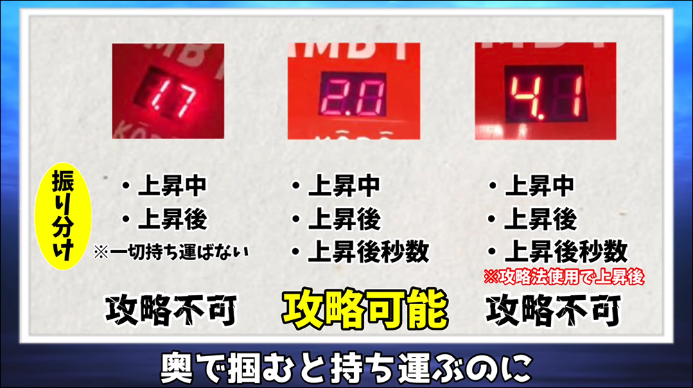 日本娃娃機神人研究出「合法必勝法」,橫掃 PS5、PS4、Switch 等總價值 425 萬日圓獎品 - 電腦王阿達 日本娃娃機神人研究出「合法必勝法」,橫掃 PS5、PS4、Switch 等總價值 425 萬日圓獎品 - 電腦王阿達