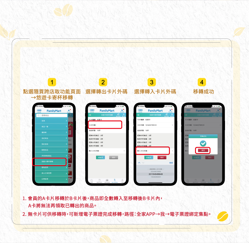 全家推出「悠遊卡寄杯」服務可透過悠遊卡快速寄杯、兌換取杯 - 電腦王阿達 全家推出「悠遊卡寄杯」服務可透過悠遊卡快速寄杯、兌換取杯 - 電腦王阿達