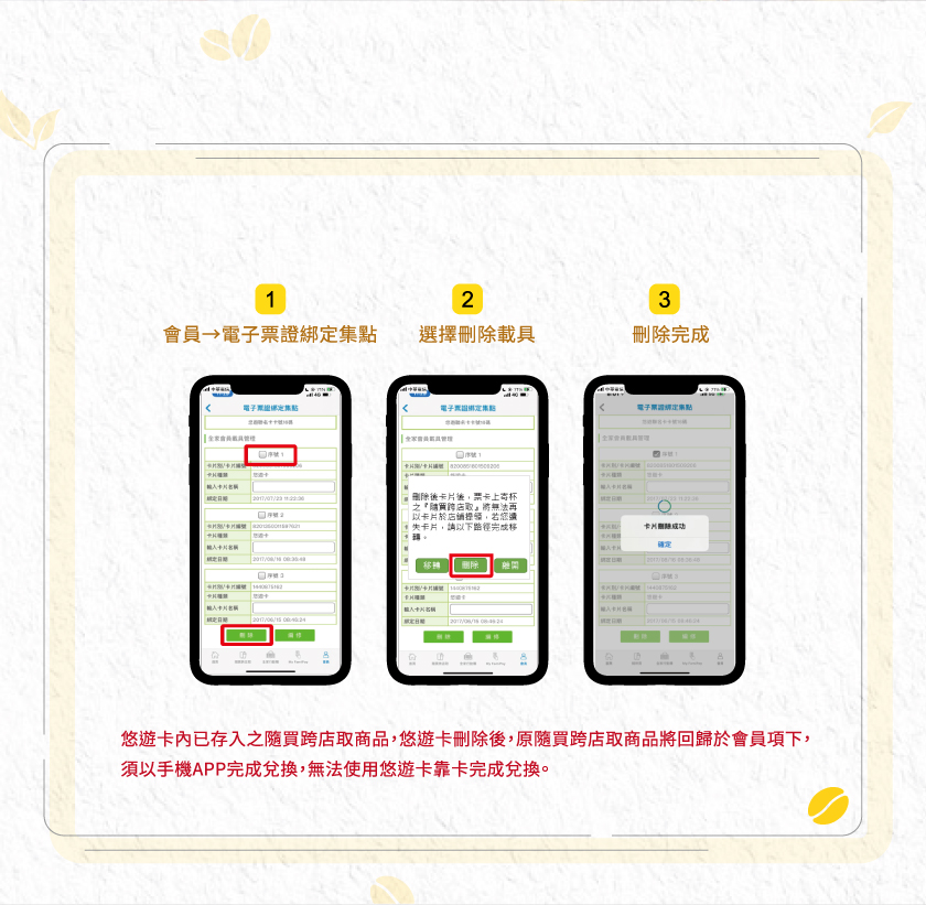 全家推出「悠遊卡寄杯」服務可透過悠遊卡快速寄杯、兌換取杯 - 電腦王阿達 全家推出「悠遊卡寄杯」服務可透過悠遊卡快速寄杯、兌換取杯 - 電腦王阿達