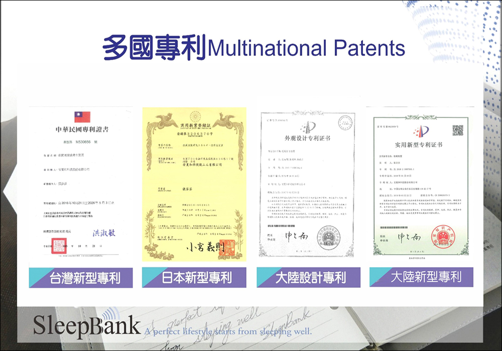 SleepBank 睡眠撲滿開箱、實測|疼愛自己與家人必備睡眠好物 - 電腦王阿達 SleepBank 睡眠撲滿開箱、實測|疼愛自己與家人必備睡眠好物 - 電腦王阿達