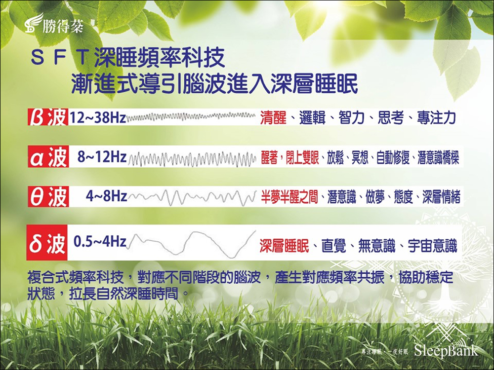SleepBank 睡眠撲滿開箱、實測|疼愛自己與家人必備睡眠好物 - 電腦王阿達 SleepBank 睡眠撲滿開箱、實測|疼愛自己與家人必備睡眠好物 - 電腦王阿達