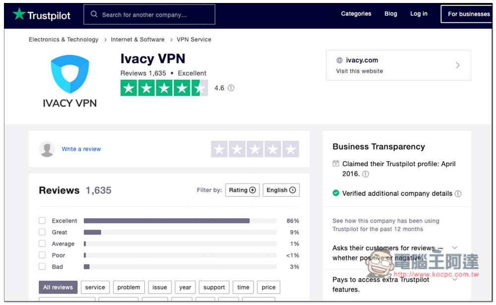 Ivacy VPN 9 個為什麼你值得使用的特點!跨區看 Netflix、Disney+ 每月只需 1 美金 - 電腦王阿達 Ivacy VPN 9 個為什麼你值得使用的特點!跨區看 Netflix、Disney+ 每月只需 1 美金 - 電腦王阿達