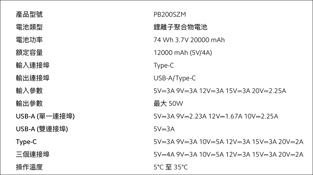 2022 小米年貨節 1/17-1/24(活動優惠整理)小米電視棒 4K 等眾多重磅新品在台推出! - 電腦王阿達 2022 小米年貨節 1/17-1/24(活動優惠整理)小米電視棒 4K 等眾多重磅新品在台推出! - 電腦王阿達