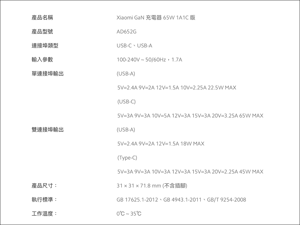2022 小米年貨節 1/17-1/24(活動優惠整理)小米電視棒 4K 等眾多重磅新品在台推出! - 電腦王阿達 2022 小米年貨節 1/17-1/24(活動優惠整理)小米電視棒 4K 等眾多重磅新品在台推出! - 電腦王阿達