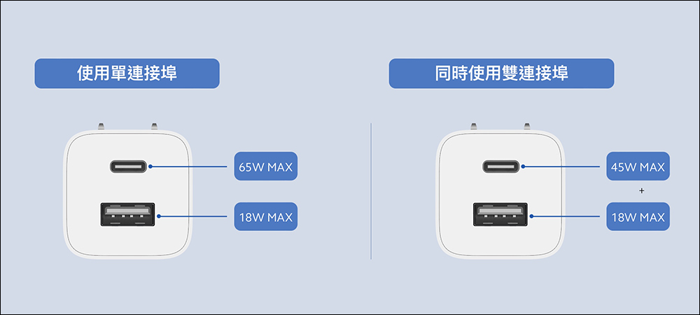 2022 小米年貨節 1/17-1/24(活動優惠整理)小米電視棒 4K 等眾多重磅新品在台推出! - 電腦王阿達 2022 小米年貨節 1/17-1/24(活動優惠整理)小米電視棒 4K 等眾多重磅新品在台推出! - 電腦王阿達