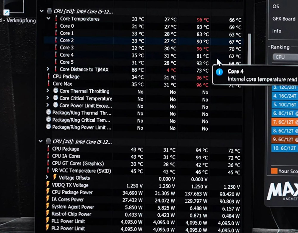 非 K 系列也能超頻!國外 YouTuber 將 i5-12400 & Core i5-12600 超頻至 5.2GHz,效能最高提升 33% - 電腦王阿達 非 K 系列也能超頻!國外 YouTuber 將 i5-12400 & Core i5-12600 超頻至 5.2GHz,效能最高提升 33% - 電腦王阿達