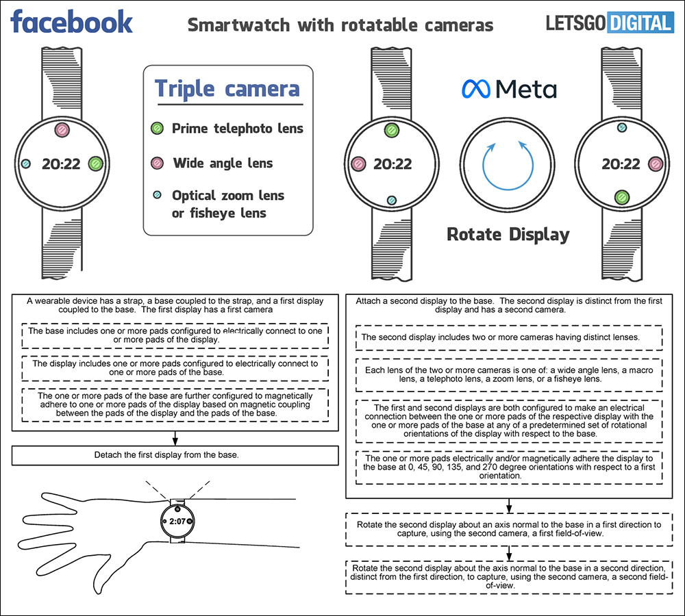 Meta 的 Facebook Watch 首款智慧手錶專利曝光:採用可拆卸螢幕、配備多顆鏡頭用於 AR 和 VR 等用途 - 電腦王阿達 Meta 的 Facebook Watch 首款智慧手錶專利曝光:採用可拆卸螢幕、配備多顆鏡頭用於 AR 和 VR 等用途 - 電腦王阿達