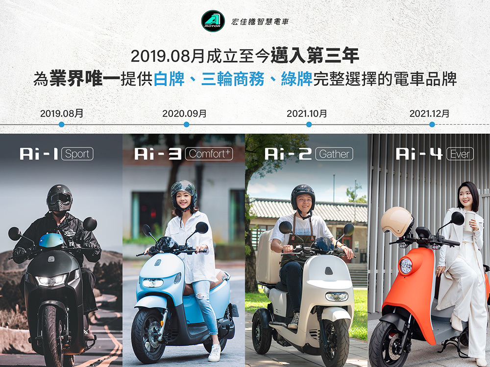 突破 2 億公里!宏佳騰智慧電車公布 2021 成績單 - 電腦王阿達 突破 2 億公里!宏佳騰智慧電車公布 2021 成績單 - 電腦王阿達