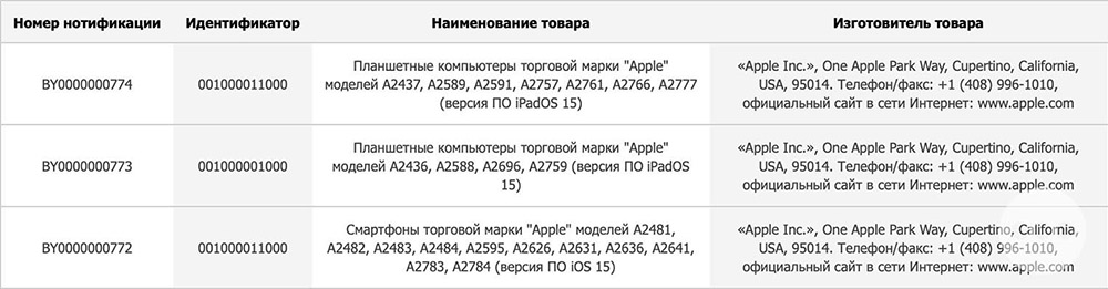 疑似 iPhone SE 3 與 iPad Air（第五代）現身國外 EEC 資料庫 - 電腦王阿達