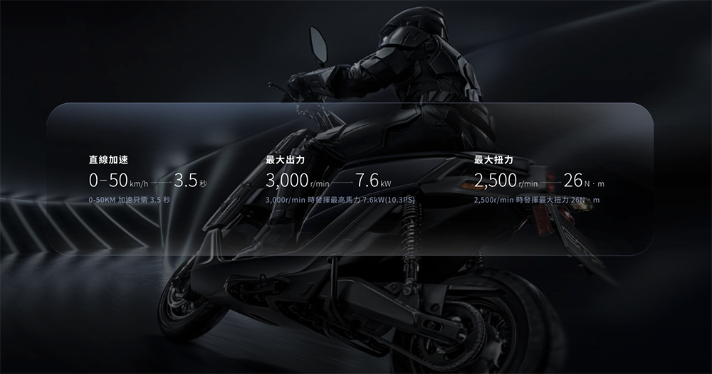 PBGN 最大動力!YAMAHA EMF 換電電動機車登場 - 電腦王阿達 PBGN 最大動力!YAMAHA EMF 換電電動機車登場 - 電腦王阿達