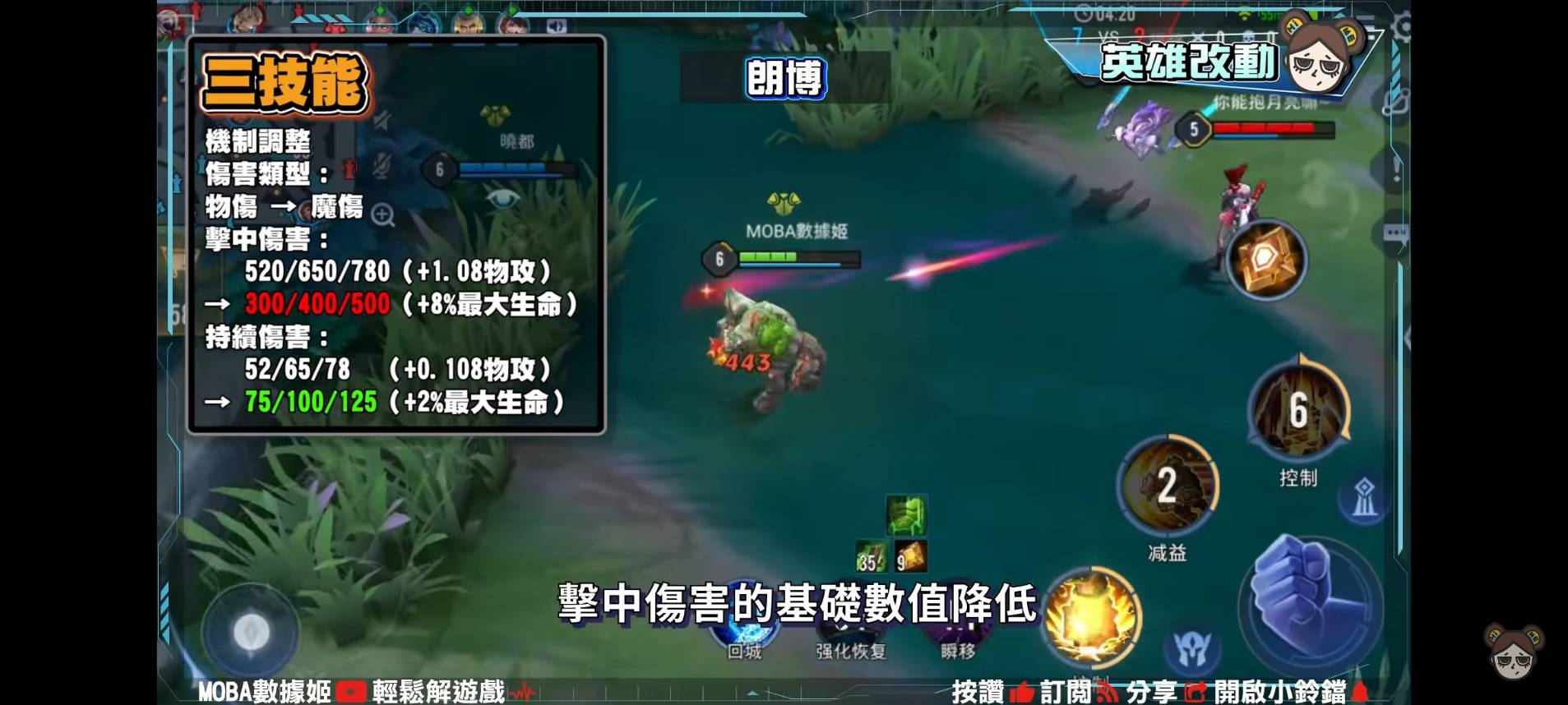 【傳說對決】龍澤春雨!新版本18名英雄大改特改,意外發現柏頓躺著中槍!?| MOBA數據姬 | - 電腦王阿達 【傳說對決】龍澤春雨!新版本18名英雄大改特改,意外發現柏頓躺著中槍!?| MOBA數據姬 | - 電腦王阿達
