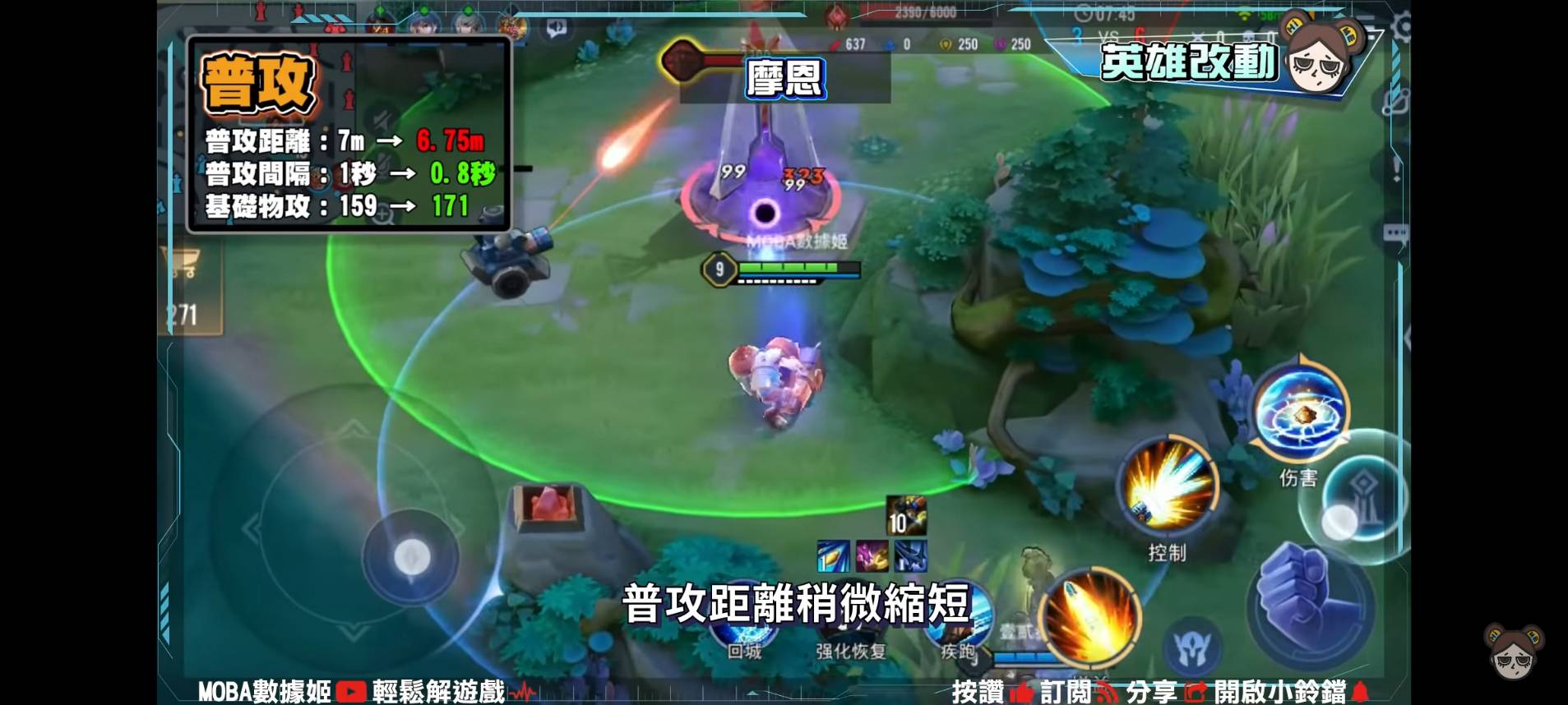 【傳說對決】龍澤春雨!新版本18名英雄大改特改,意外發現柏頓躺著中槍!?| MOBA數據姬 | - 電腦王阿達 【傳說對決】龍澤春雨!新版本18名英雄大改特改,意外發現柏頓躺著中槍!?| MOBA數據姬 | - 電腦王阿達
