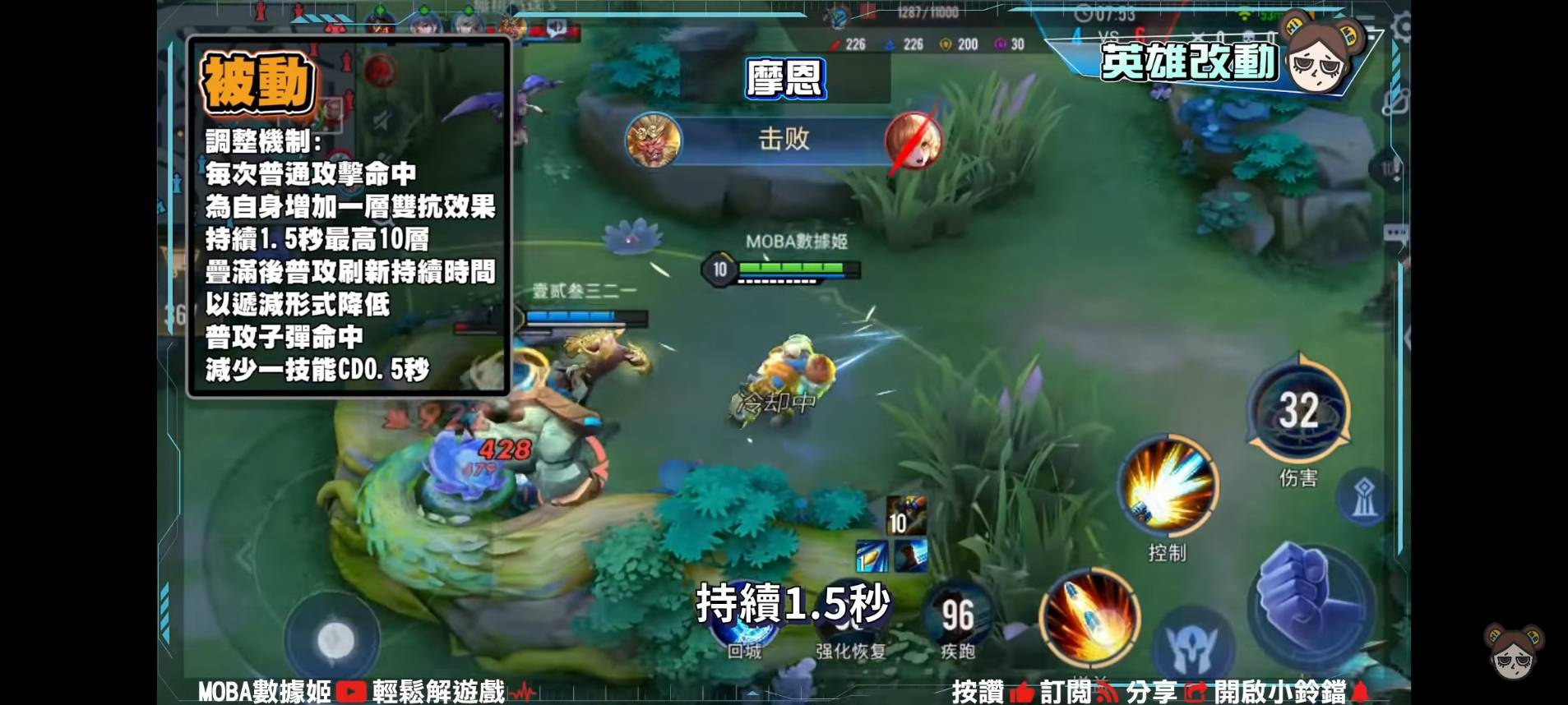 【傳說對決】龍澤春雨!新版本18名英雄大改特改,意外發現柏頓躺著中槍!?| MOBA數據姬 | - 電腦王阿達 【傳說對決】龍澤春雨!新版本18名英雄大改特改,意外發現柏頓躺著中槍!?| MOBA數據姬 | - 電腦王阿達