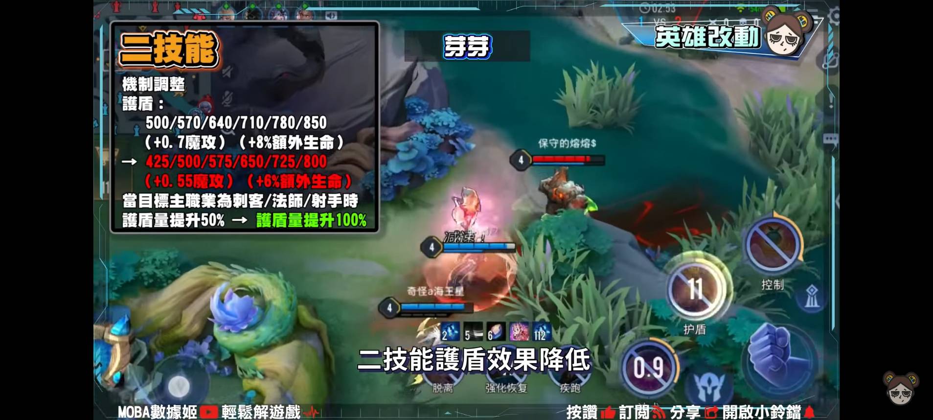 【傳說對決】龍澤春雨!新版本18名英雄大改特改,意外發現柏頓躺著中槍!?| MOBA數據姬 | - 電腦王阿達 【傳說對決】龍澤春雨!新版本18名英雄大改特改,意外發現柏頓躺著中槍!?| MOBA數據姬 | - 電腦王阿達