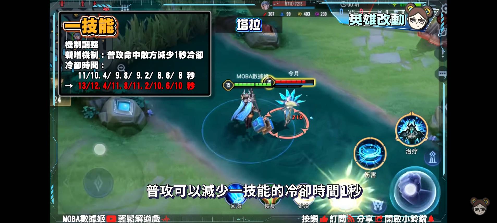 【傳說對決】龍澤春雨!新版本18名英雄大改特改,意外發現柏頓躺著中槍!?| MOBA數據姬 | - 電腦王阿達 【傳說對決】龍澤春雨!新版本18名英雄大改特改,意外發現柏頓躺著中槍!?| MOBA數據姬 | - 電腦王阿達