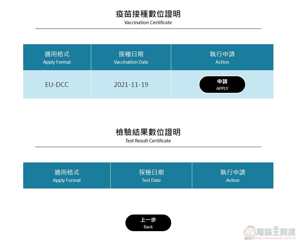 「數位新冠病毒健康證明申辦平台」改版 「數位新冠病毒健康證明」開放國內使用 - 電腦王阿達 「數位新冠病毒健康證明申辦平台」改版 「數位新冠病毒健康證明」開放國內使用 - 電腦王阿達