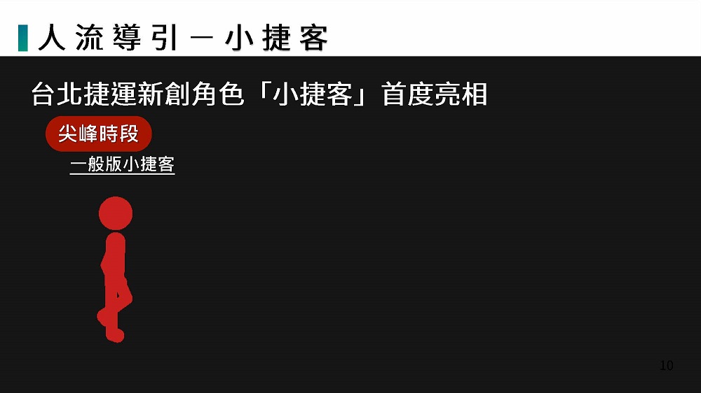 臺北捷運人流導引系統 透過月台「導引光條」顯示進站列車人流 - 電腦王阿達 臺北捷運人流導引系統 透過月台「導引光條」顯示進站列車人流 - 電腦王阿達