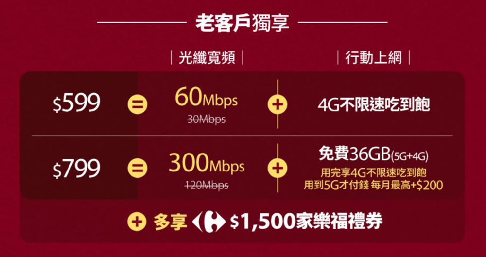 台灣之星光纖寬頻120M(含)以上月租五折首月免費,雙飽續約升速免費還送禮券,全力滿足你的在家工作網路需求 - 電腦王阿達 台灣之星光纖寬頻120M(含)以上月租五折首月免費,雙飽續約升速免費還送禮券,全力滿足你的在家工作網路需求 - 電腦王阿達