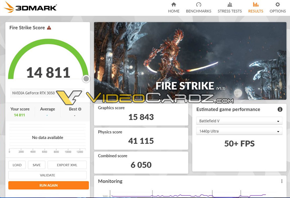 RTX 3050 跑分搶先洩漏,效能跟 GTX 1660 Ti 差不多,挖礦算力較差 - 電腦王阿達 RTX 3050 跑分搶先洩漏,效能跟 GTX 1660 Ti 差不多,挖礦算力較差 - 電腦王阿達