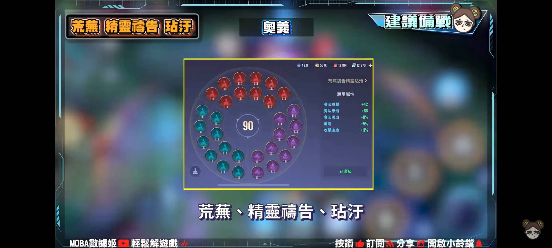 【傳說對決】死者甦醒!潘因改版後更強!?持續輸出爆增,操作性更高!| MOBA數據姬 | - 電腦王阿達 【傳說對決】死者甦醒!潘因改版後更強!?持續輸出爆增,操作性更高!| MOBA數據姬 | - 電腦王阿達