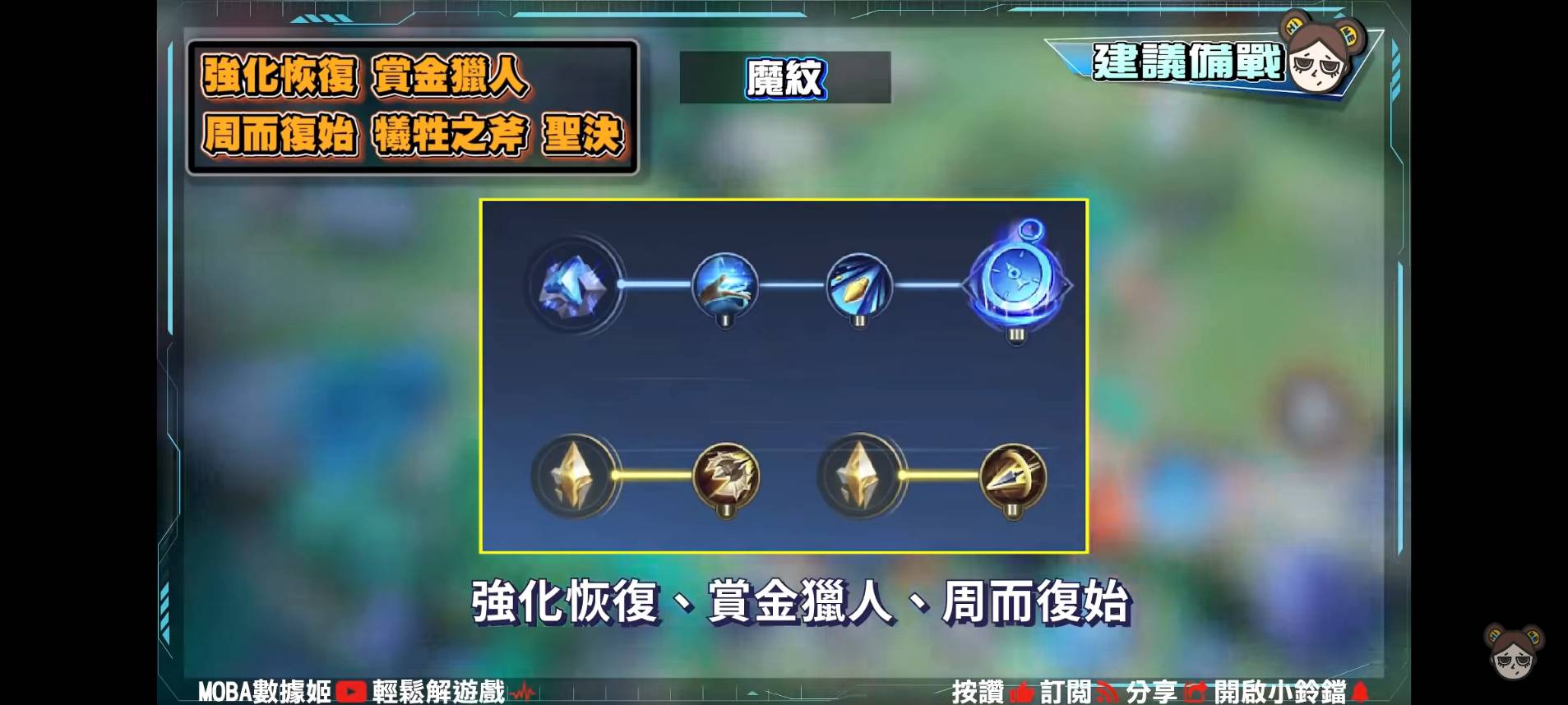 【傳說對決】死者甦醒!潘因改版後更強!?持續輸出爆增,操作性更高!| MOBA數據姬 | - 電腦王阿達 【傳說對決】死者甦醒!潘因改版後更強!?持續輸出爆增,操作性更高!| MOBA數據姬 | - 電腦王阿達