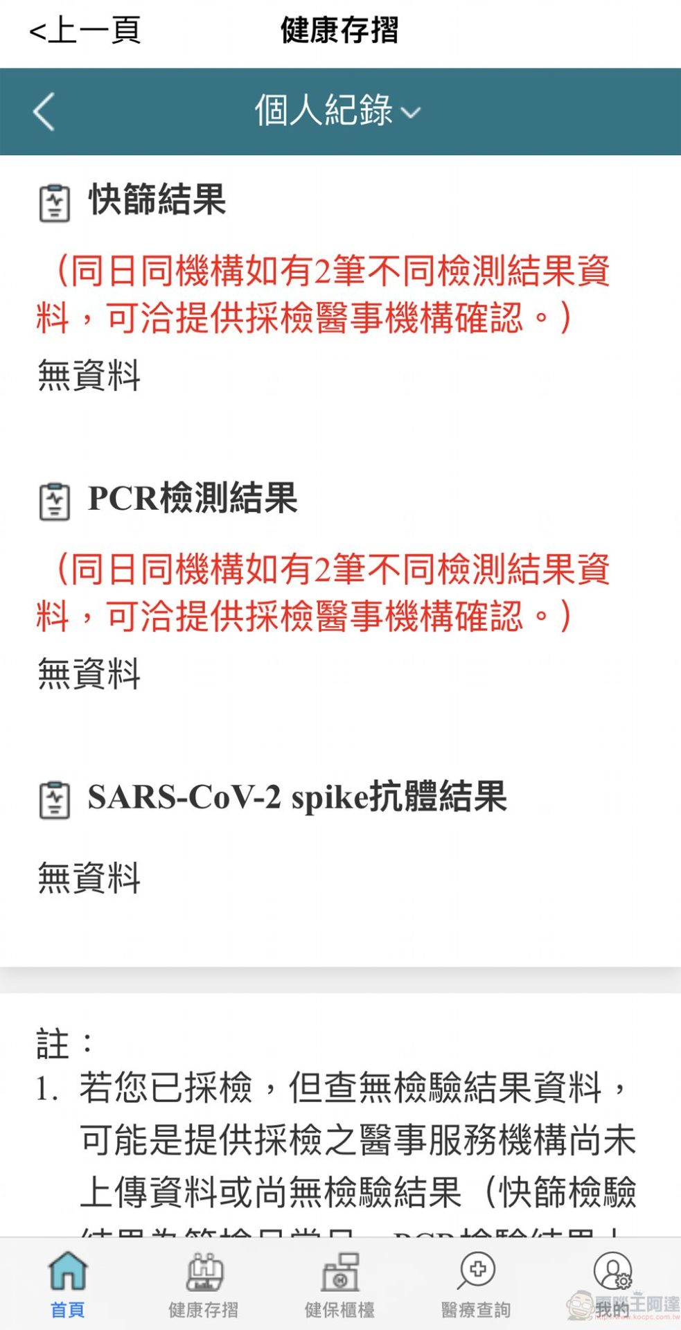 「健保快易通APP」健康存摺 透過紅綠燈號呈現COVID-19疫苗接種結果 - 電腦王阿達 「健保快易通APP」健康存摺 透過紅綠燈號呈現COVID-19疫苗接種結果 - 電腦王阿達