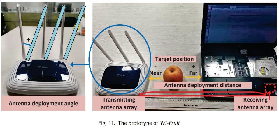 不用切就知道，Wi-Fruit 技術能透視水果是否腐爛 - 電腦王阿達