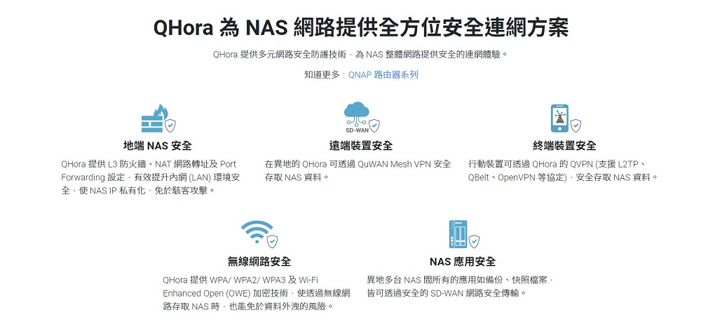 QNAP發現勒索軟體會攻擊暴露於外網的 NAS 提醒用戶確認路由器及 NAS 的安全設定 - 電腦王阿達 QNAP發現勒索軟體會攻擊暴露於外網的 NAS 提醒用戶確認路由器及 NAS 的安全設定 - 電腦王阿達